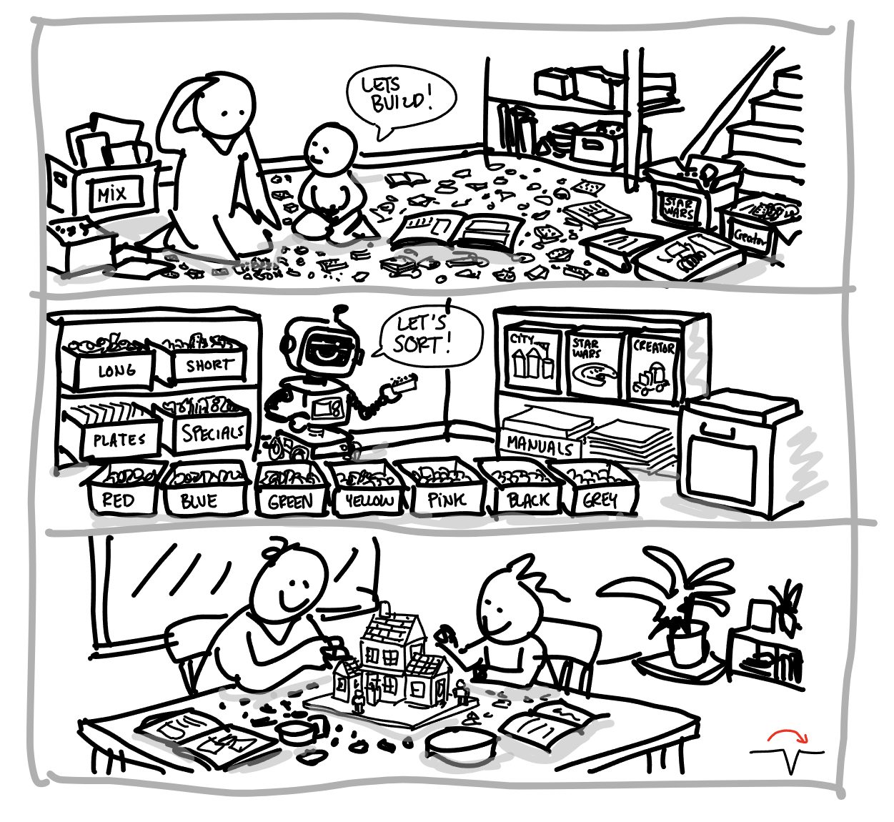 AI for Dummies